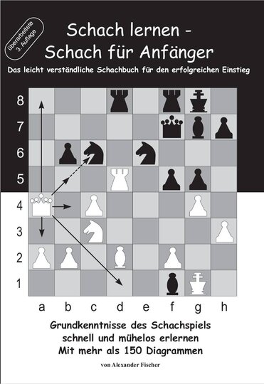 Schach lernen - Schach für Anfänger